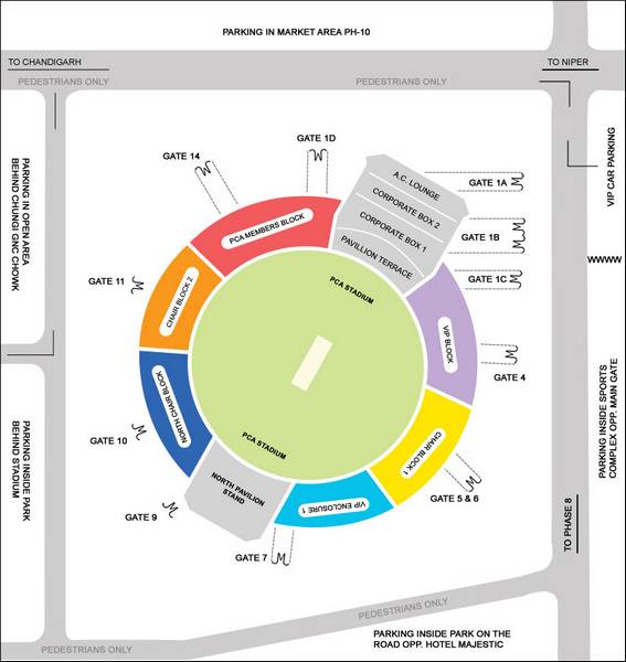 mohali test match 2022 tickets price