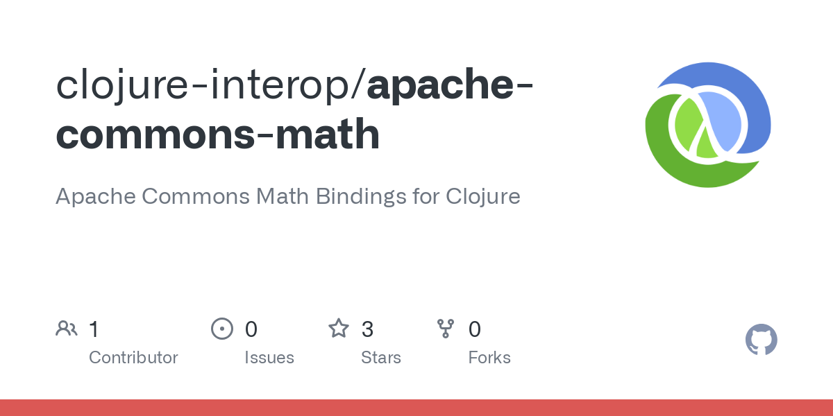 apache commons math