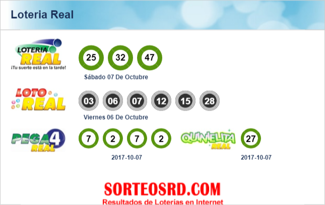 resultado loteria real