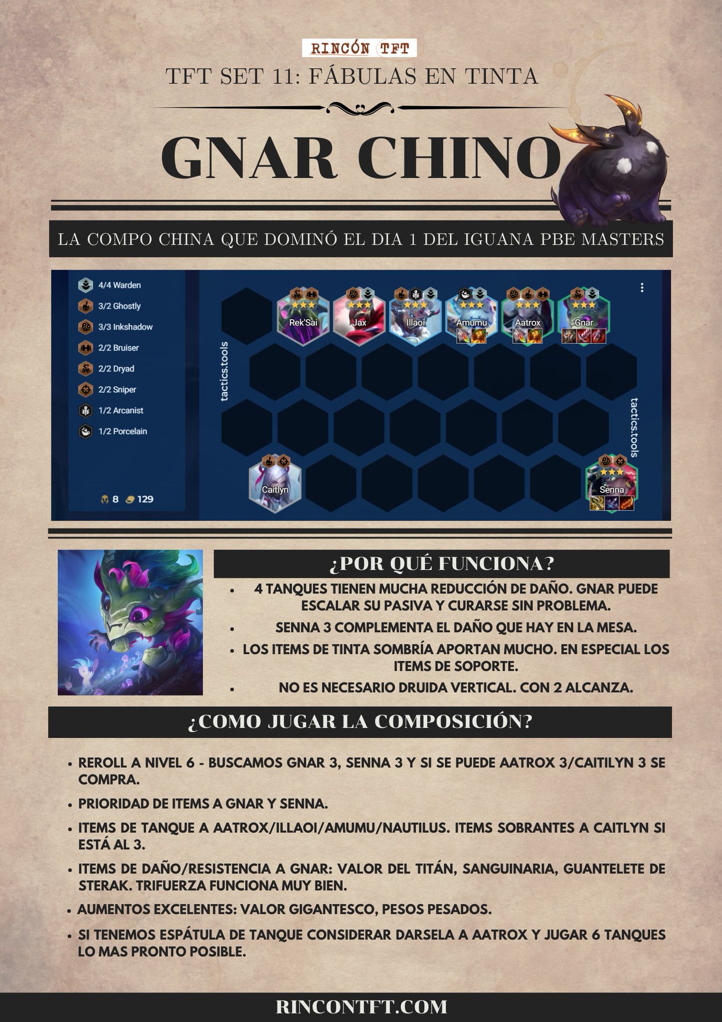 gnar tft