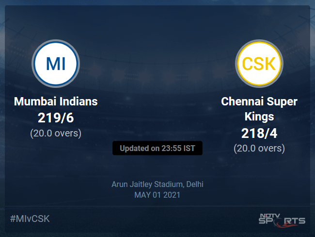 chennai super king ka live score