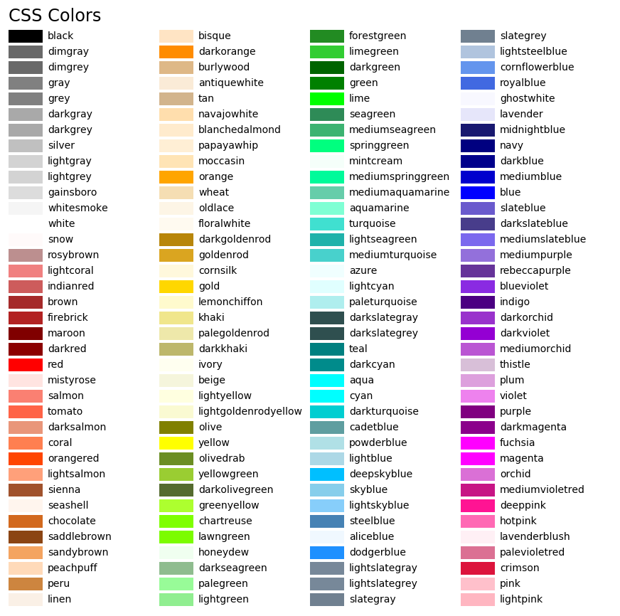 matplotlib.colors