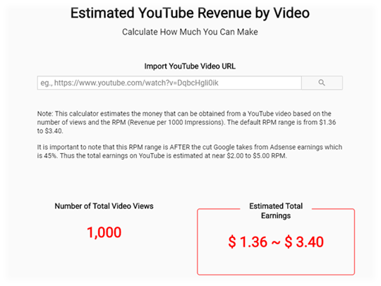 calculate youtube income