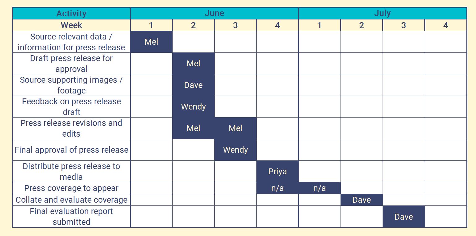 workback schedule template