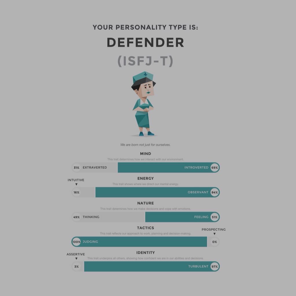 moises mbti