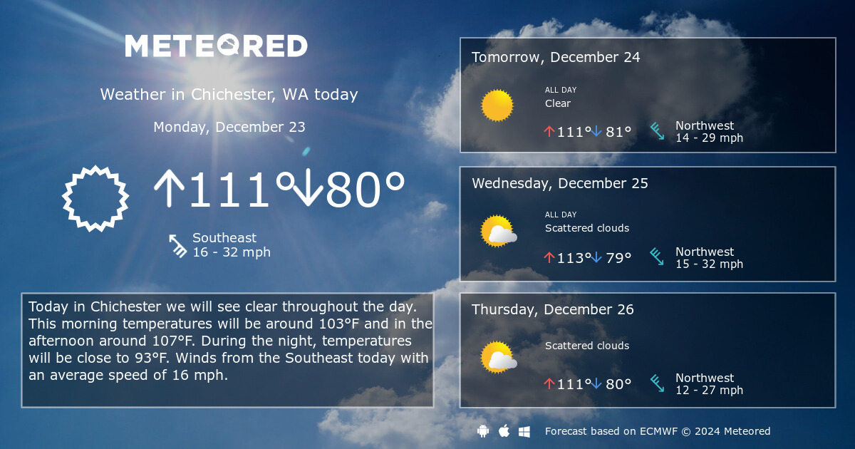 14 day weather forecast for chichester