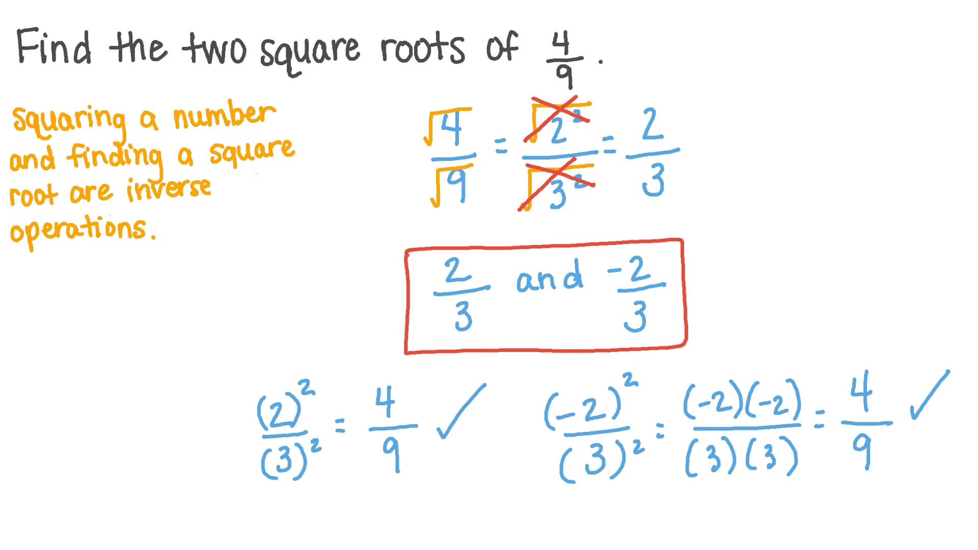 is square root of 4 a rational number