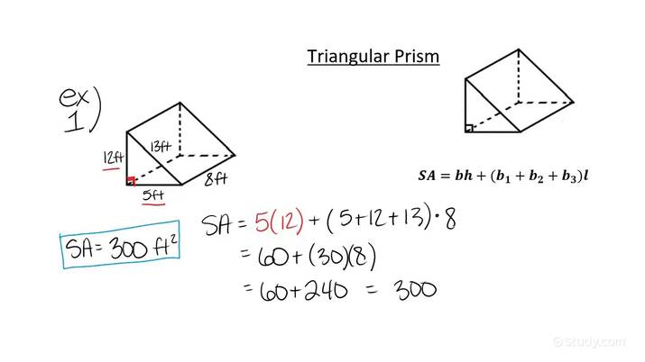 formula for total surface area of a prism