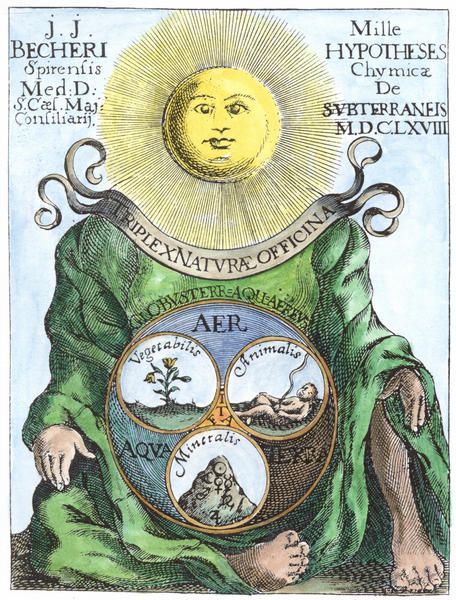 alchemical emblems