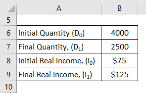 income elasticity demand calculator