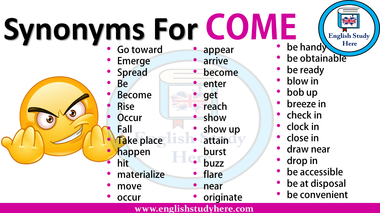 come up with synonyms