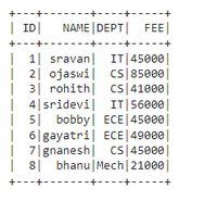 pyspark groupby