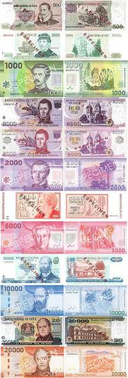 chilean pesos to dollars