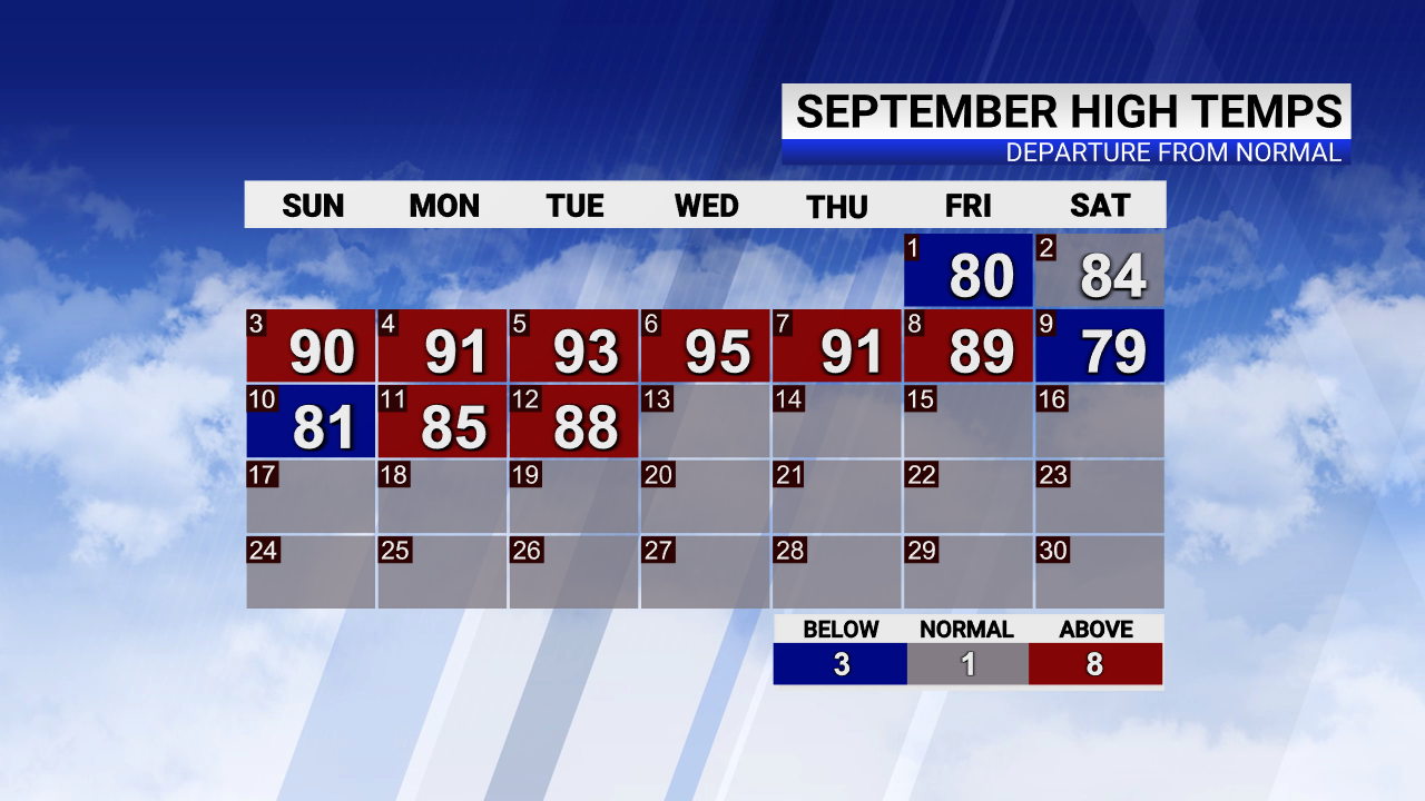 weather september 1 2023