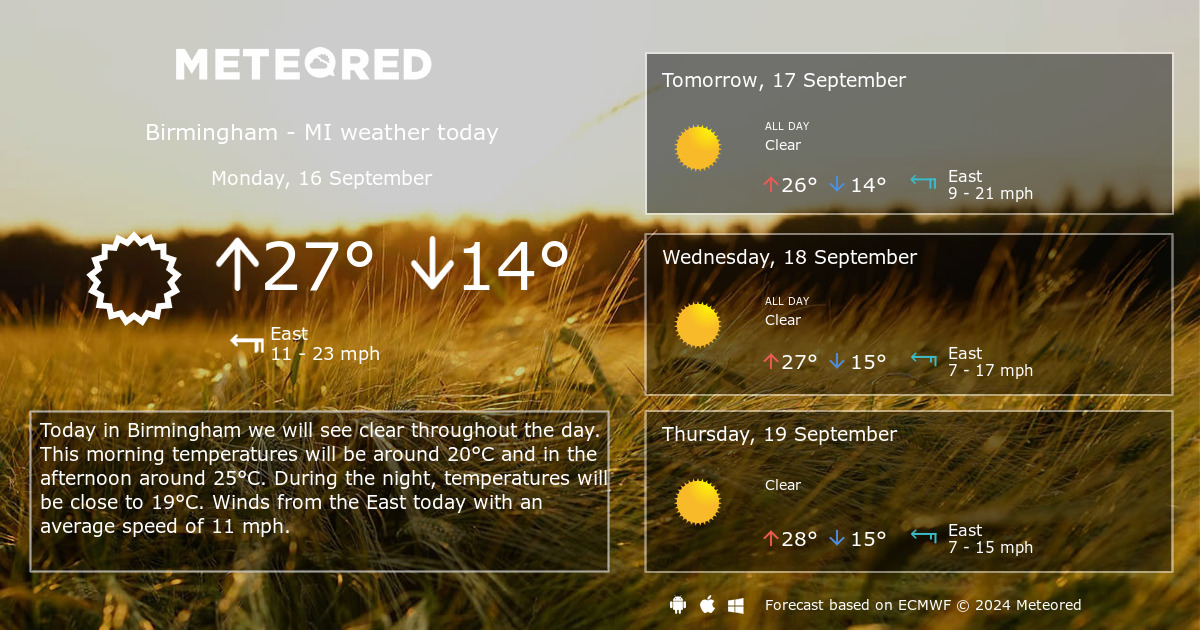 15 day weather birmingham uk