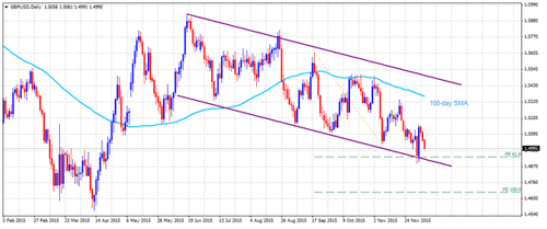 1500 jpy to aud