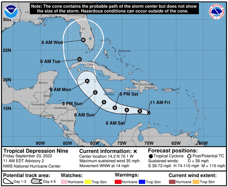 noaa hurricane tracker