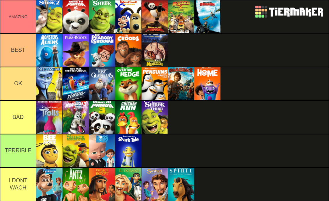 list of dreamworks movies