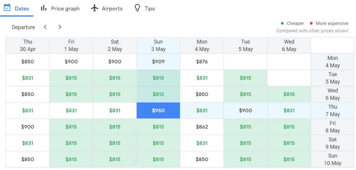 google flights aud