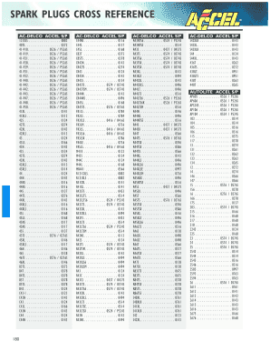 spark plug cross reference