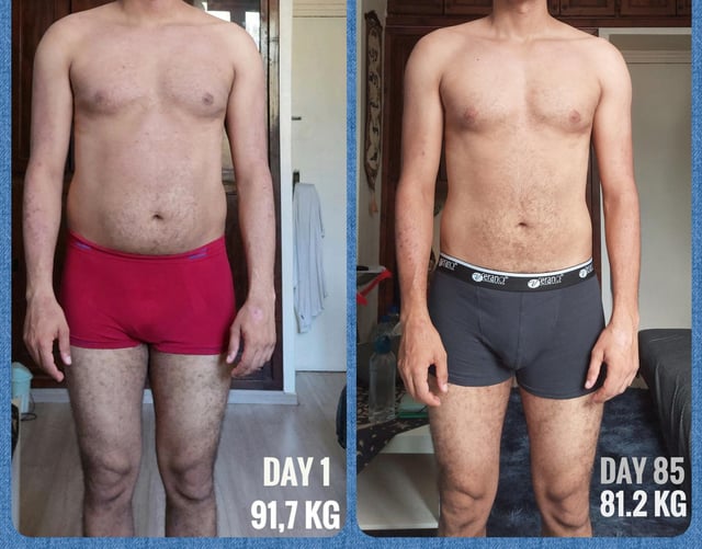 81.2 kg to lbs