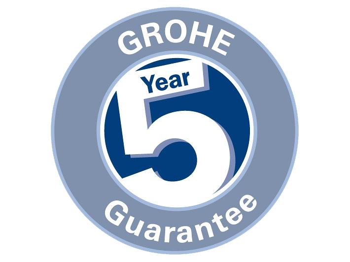 grohe repair service