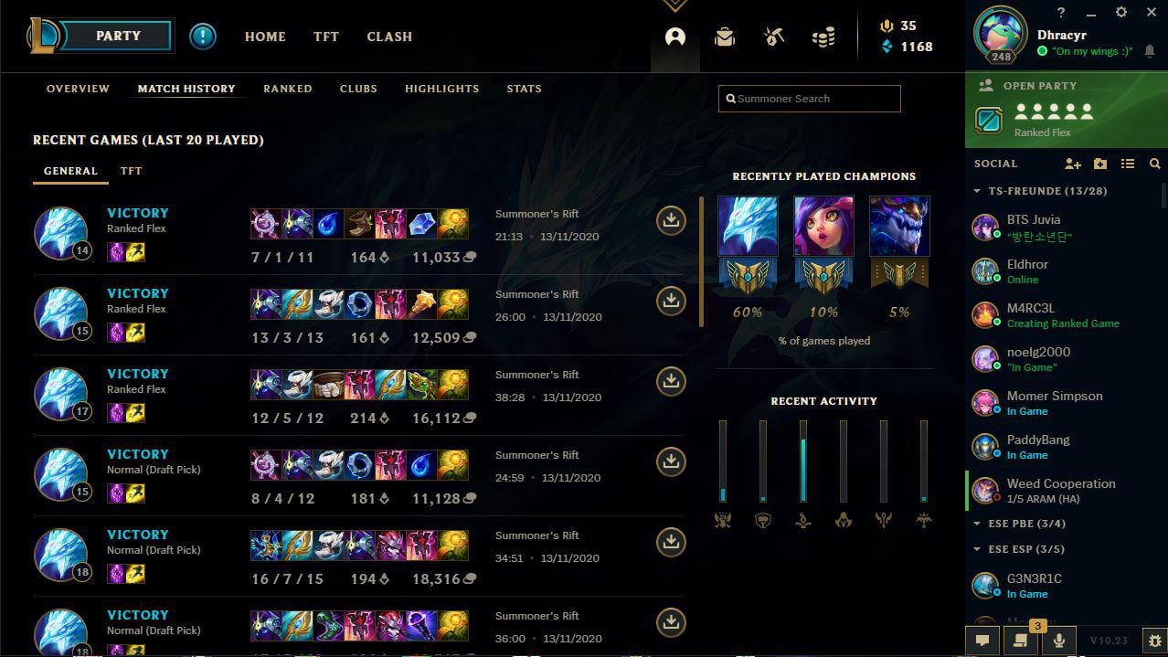 builds anivia