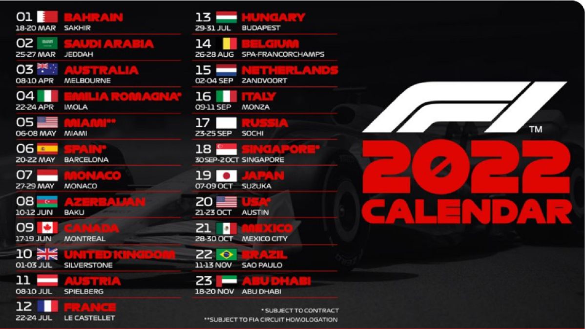 calendario f1 2022 horarios