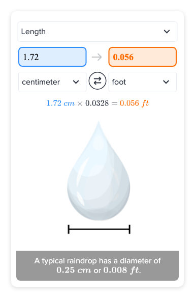 1.72 cm in feet