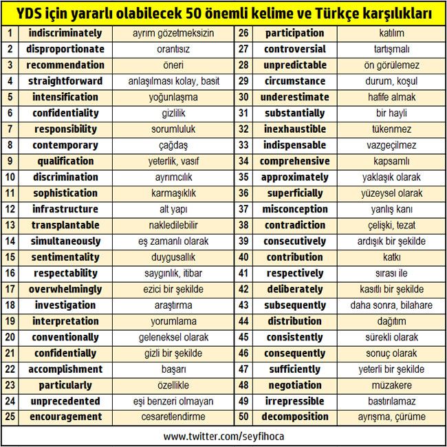 ingilizce kelime açıklamaları