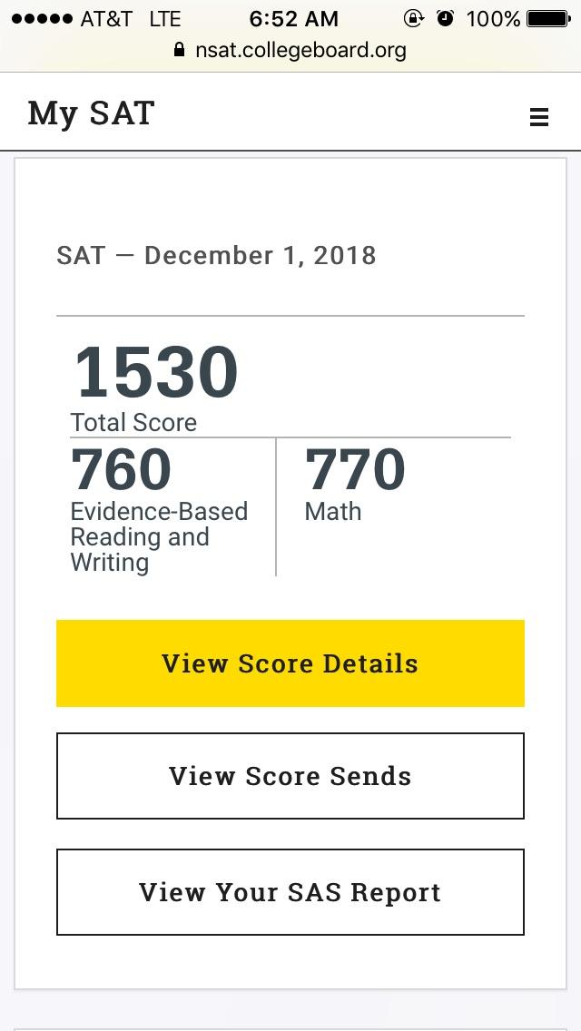 1380 sat score