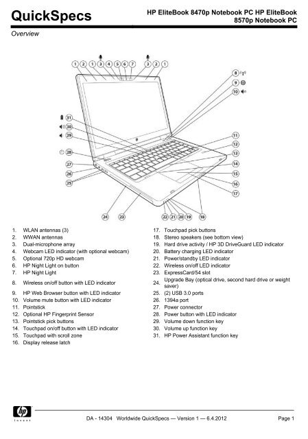 hp 8470p sim card slot