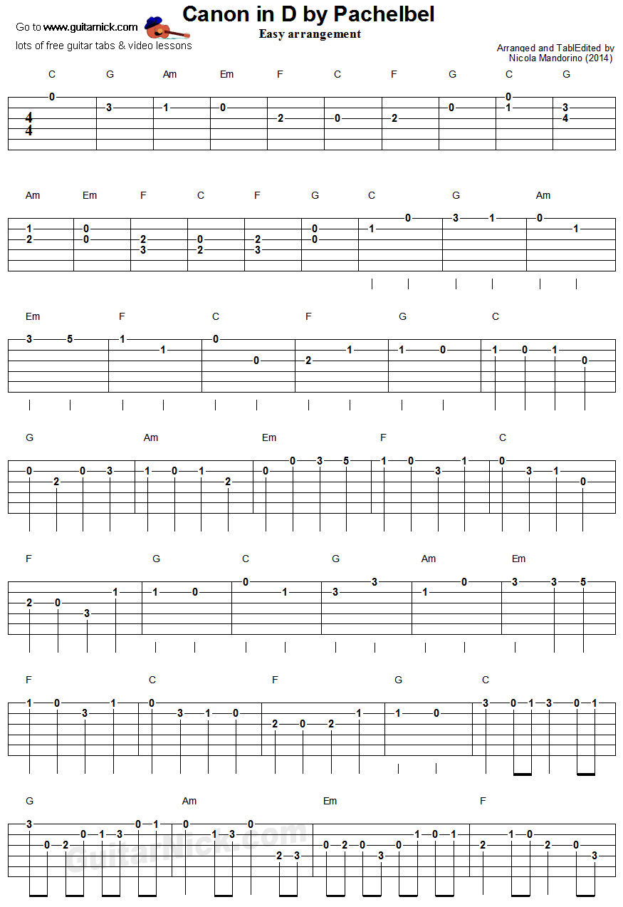 canon in d guitar tutorial