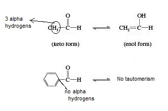 does benzaldehyde have alpha hydrogen