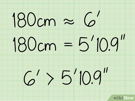 180cm into feet and inches