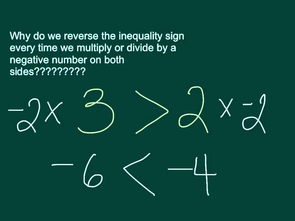 when does the sign flip in an inequality