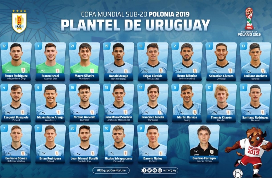 partidos de uruguay sub 20