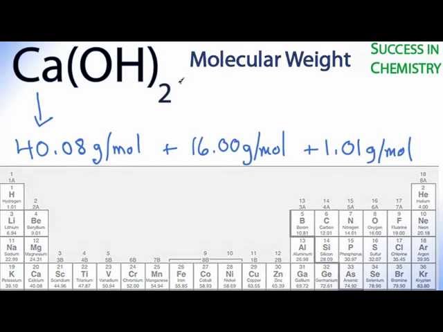 ca oh 2 molar mass