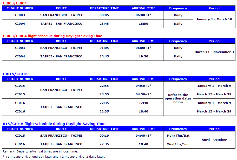 chc flight status