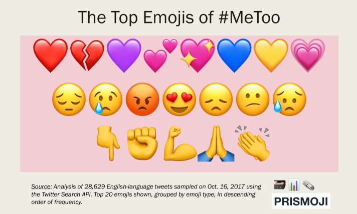 me too emoji