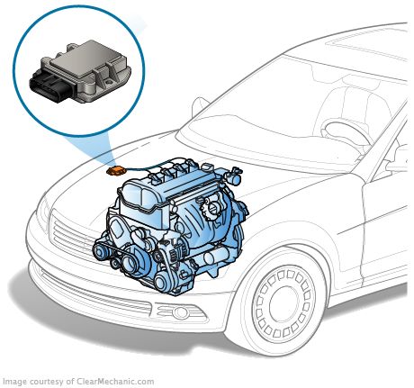 ignition control module