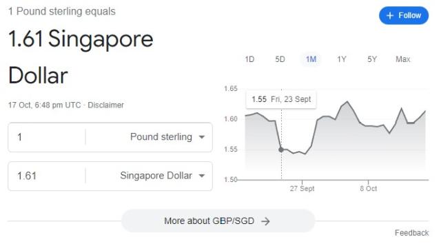 sgd to gbp exchange rate