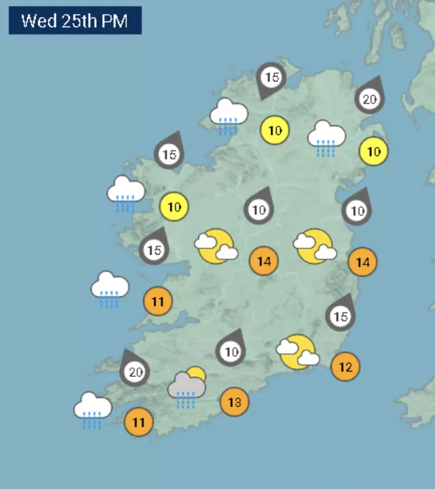 weather forecast cork