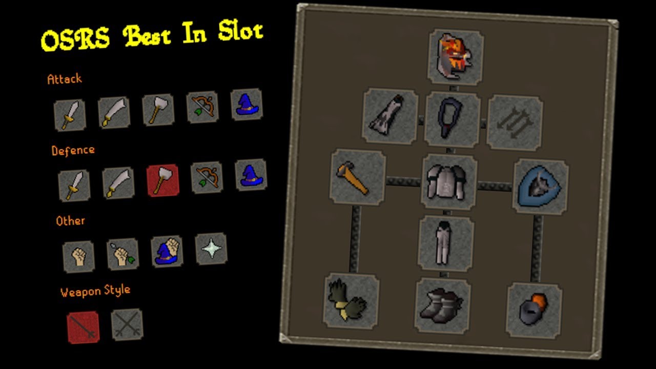 best in slot osrs