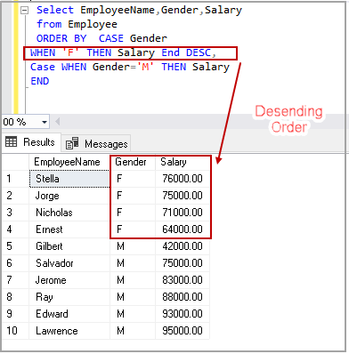 case when sql multiple conditions