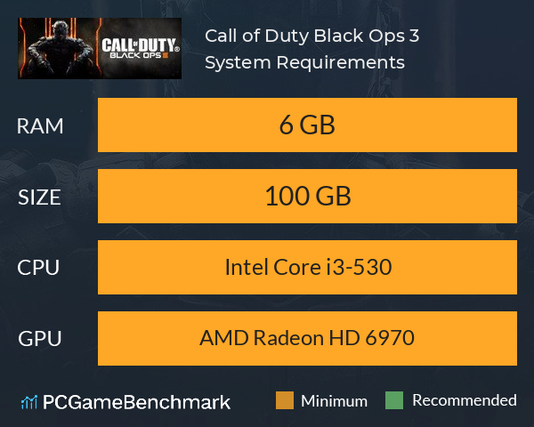 call of duty black ops 3 system requirements pc