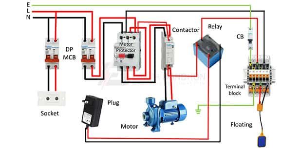 three phase 3 phase 5 pin plug wiring diagram