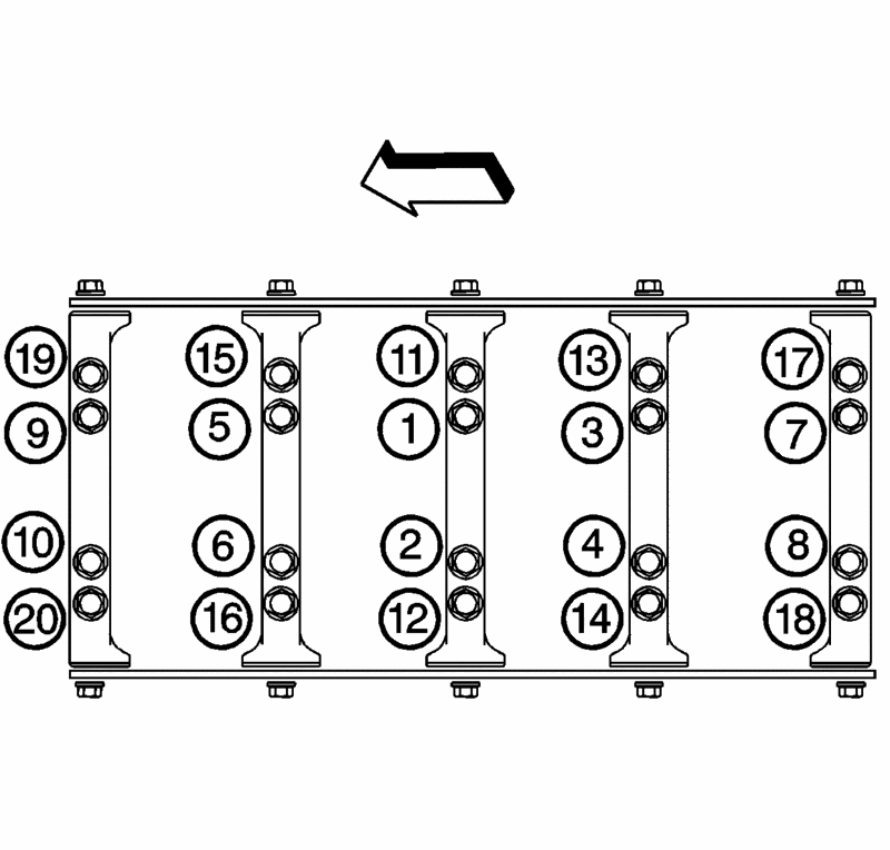 sbc main cap torque sequence