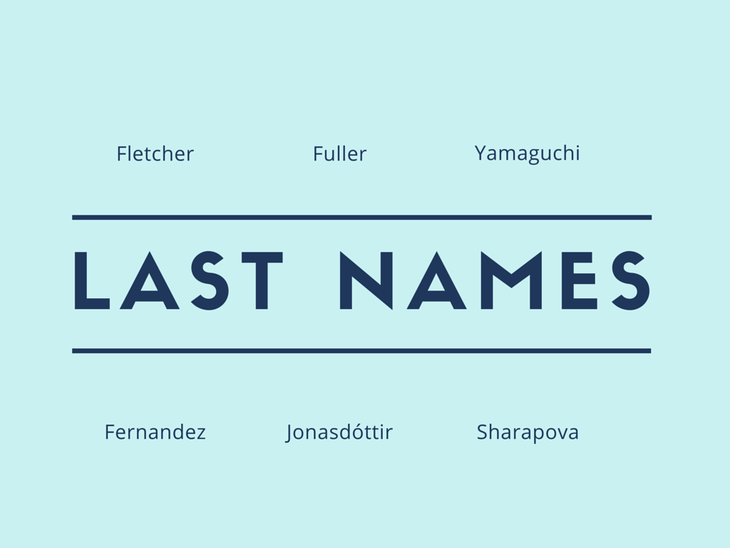 last name etymology