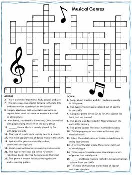 punjabi music genre crossword clue